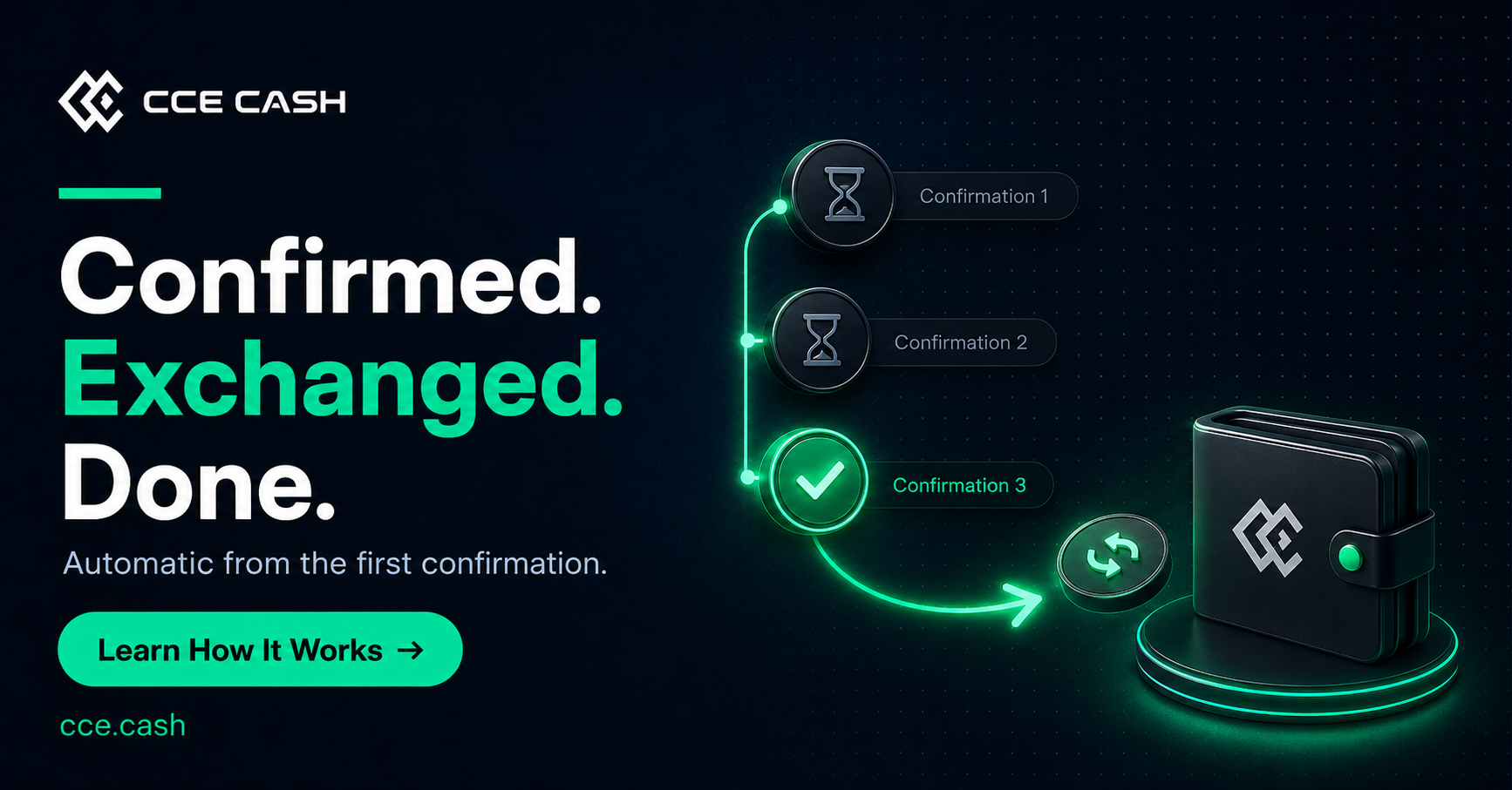 Network Confirmations Crypto Exchange: Why Swap Speed Depends on the Blockchain