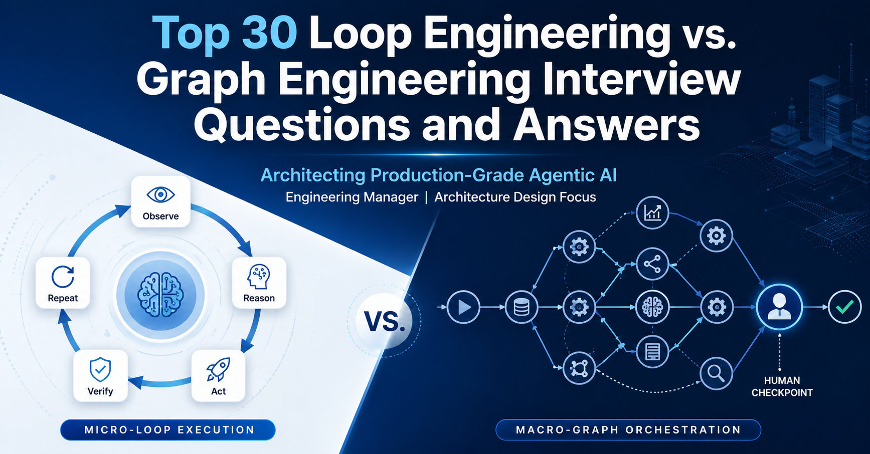 Top 30 Loop Engineering vs. Graph Engineering Interview Questions and Answers