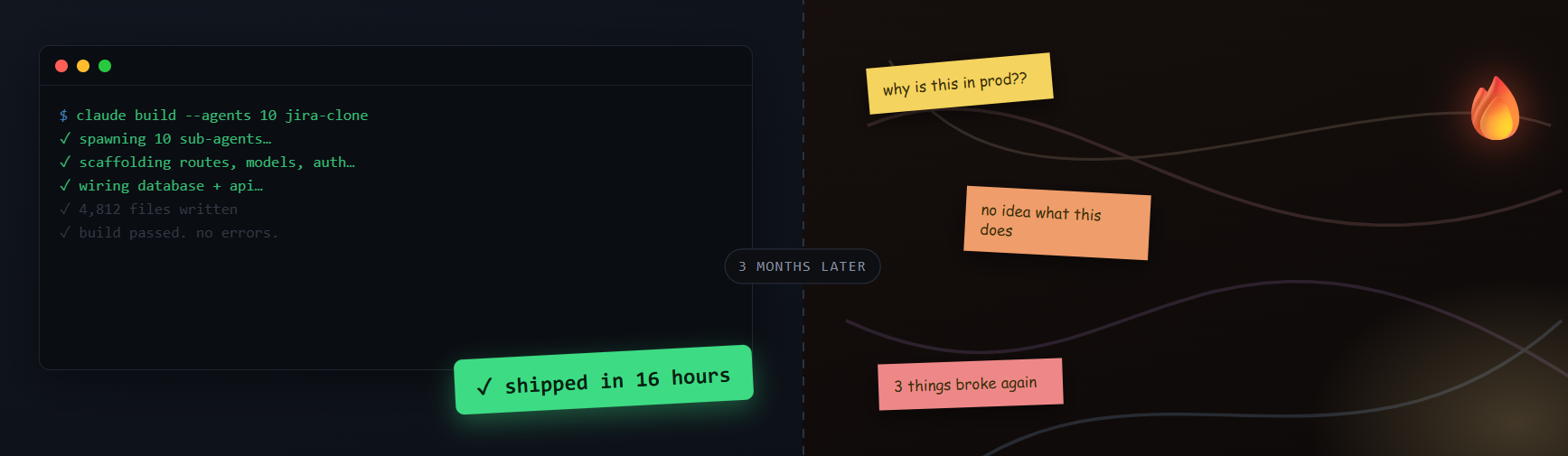 The Myth of the 100x Engineer