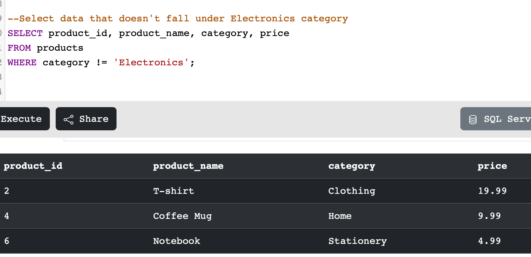 SQL NOT Operator deep dive