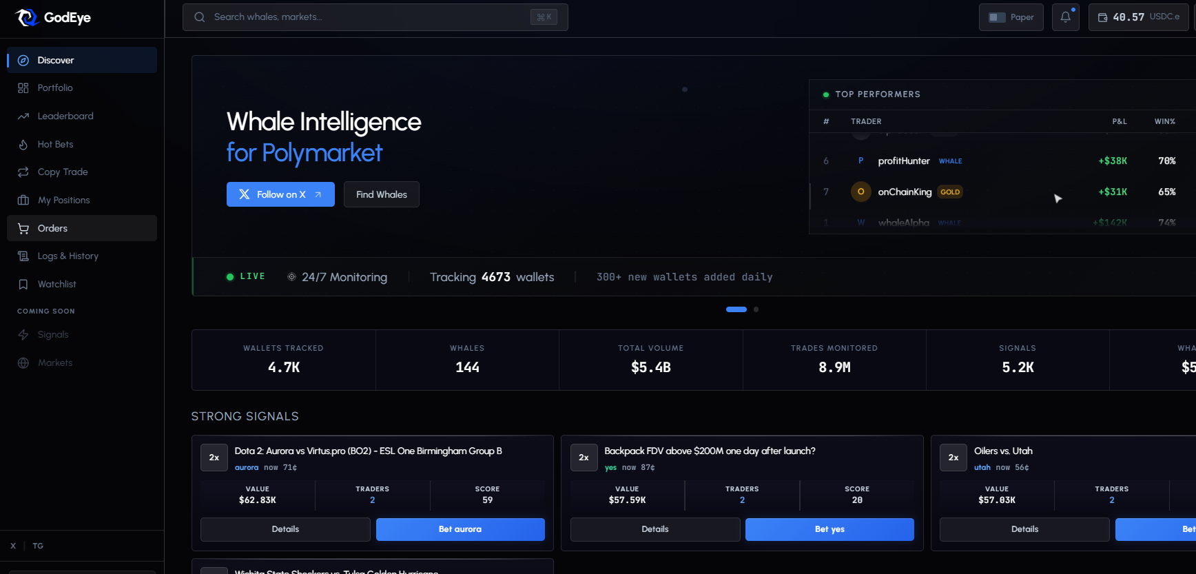I Turned $500 Into $9,100 on Polymarket in 53 Days.