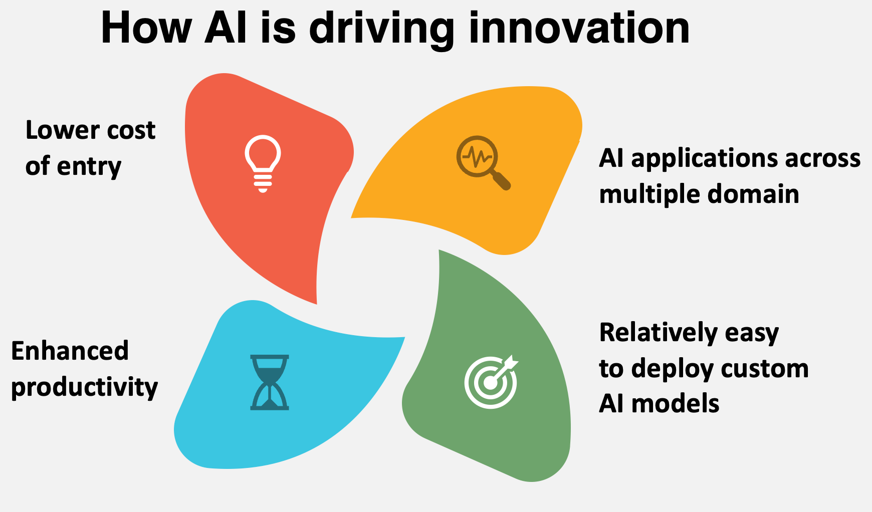 Democratizing Innovation: How AI Levels the Playing Field for Small Teams