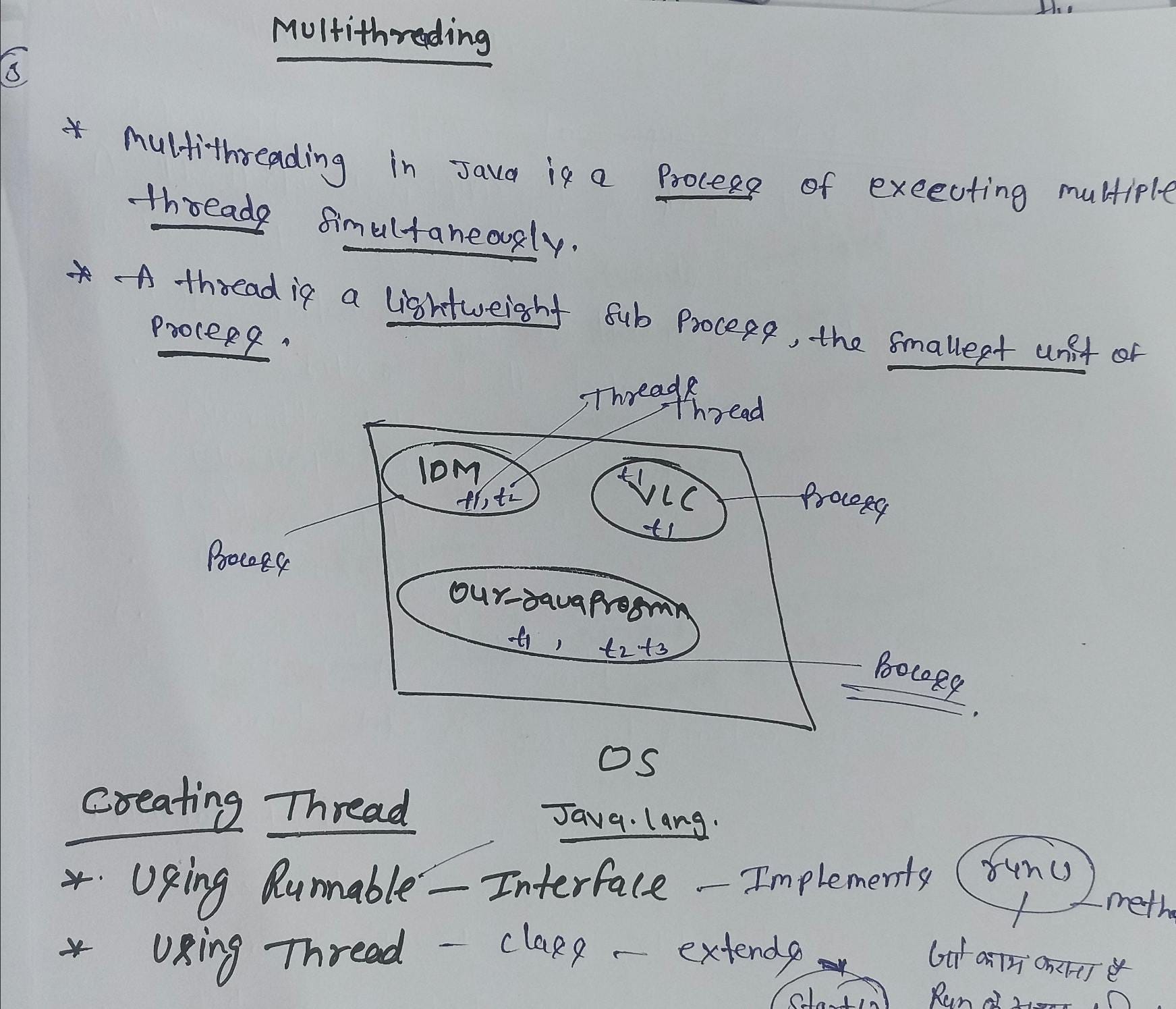 MultiThreading in java Guide