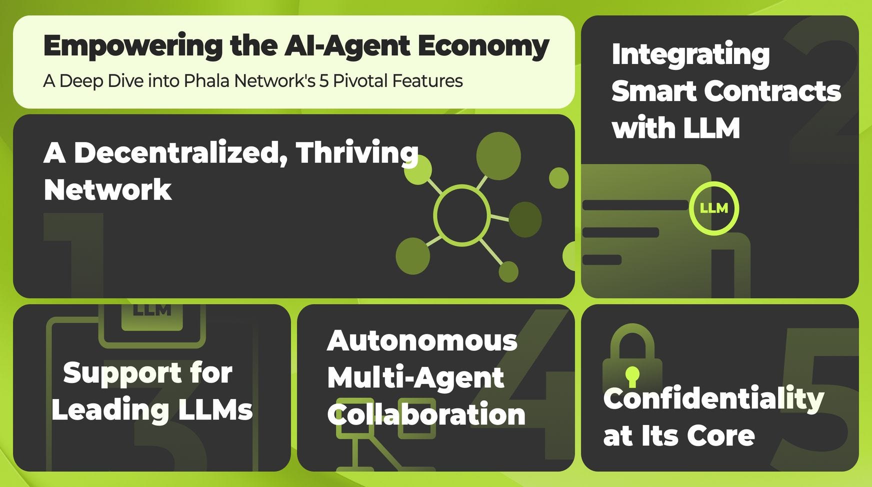 Укрепление экономики ИИ-агентов: подробный обзор пяти ключевых особенностей сети Phala
