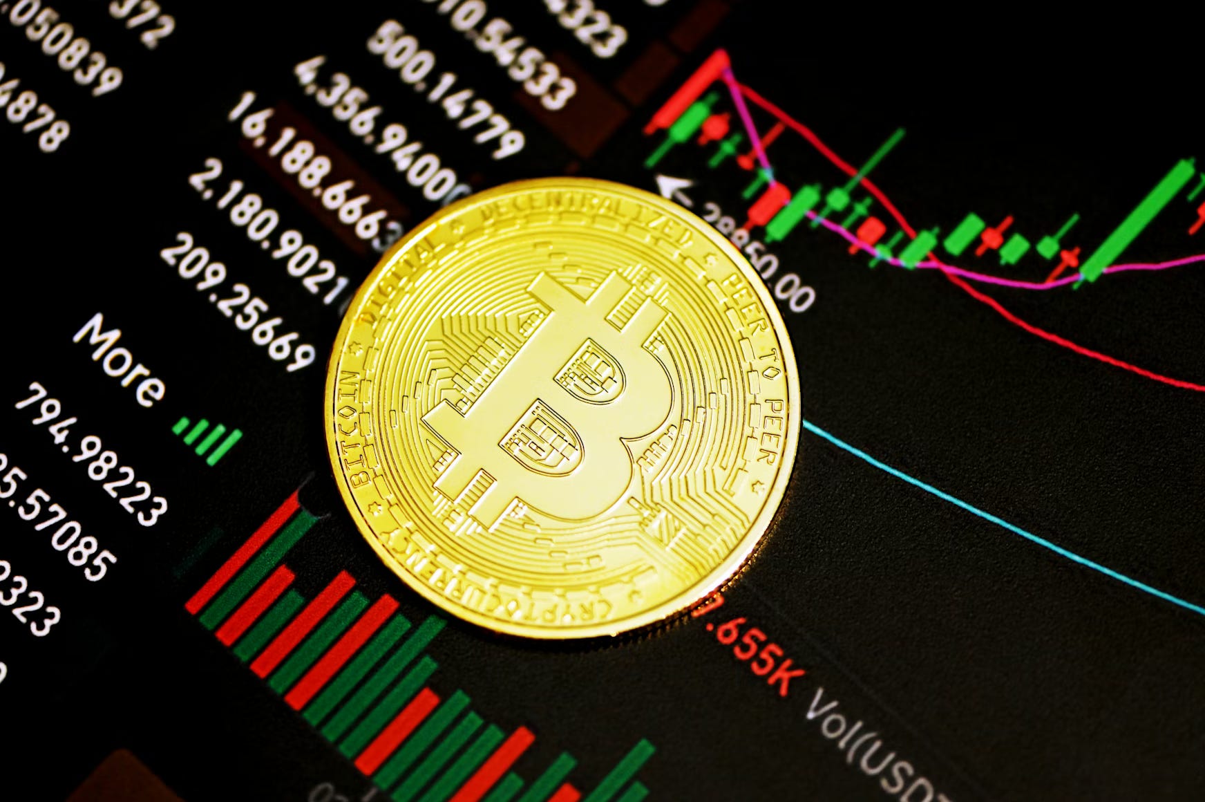Designing for Trust Across Financial Systems and Cryptocurrency Platforms