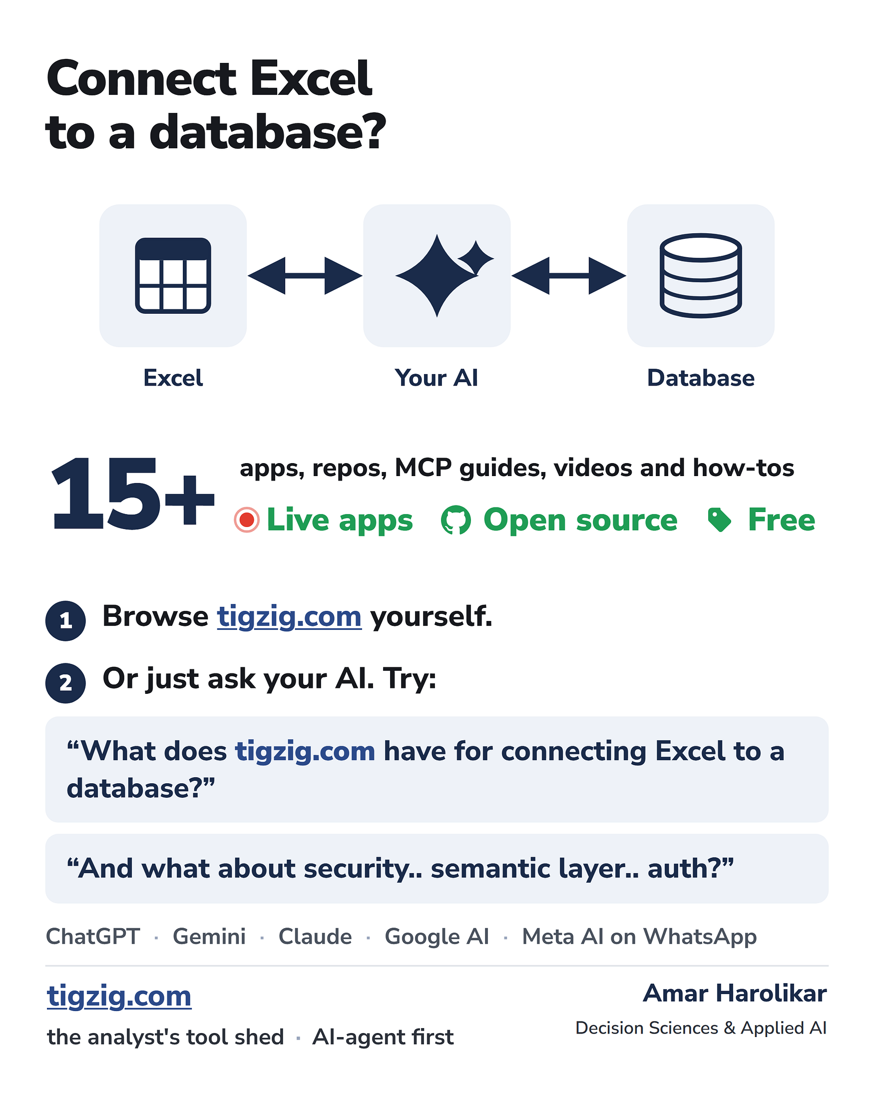 Connect Excel to a Database with Tens of Millions of Rows?