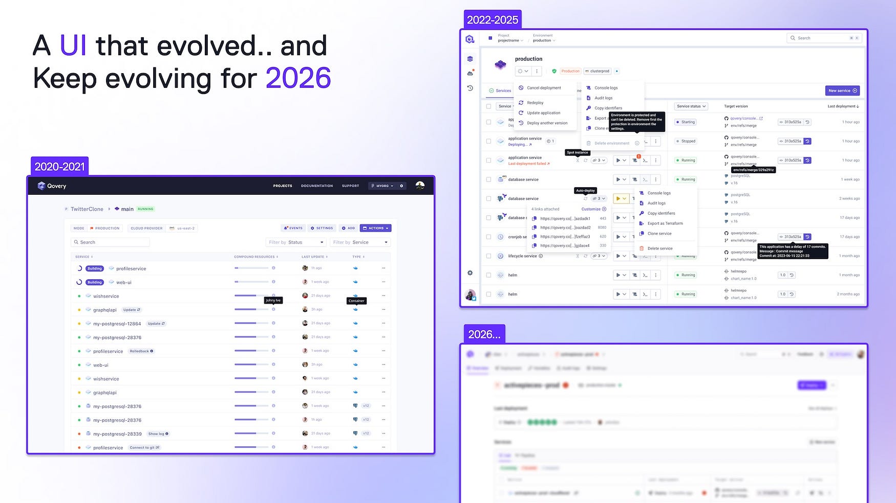 From a simple CLI PaaS to a unified DevOps Platform (2020 → 2026)