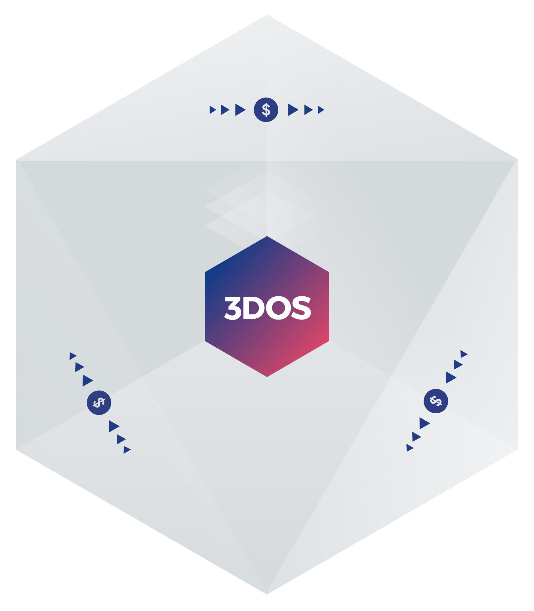 Why 3DOS Is the Hidden Gem of Web3
