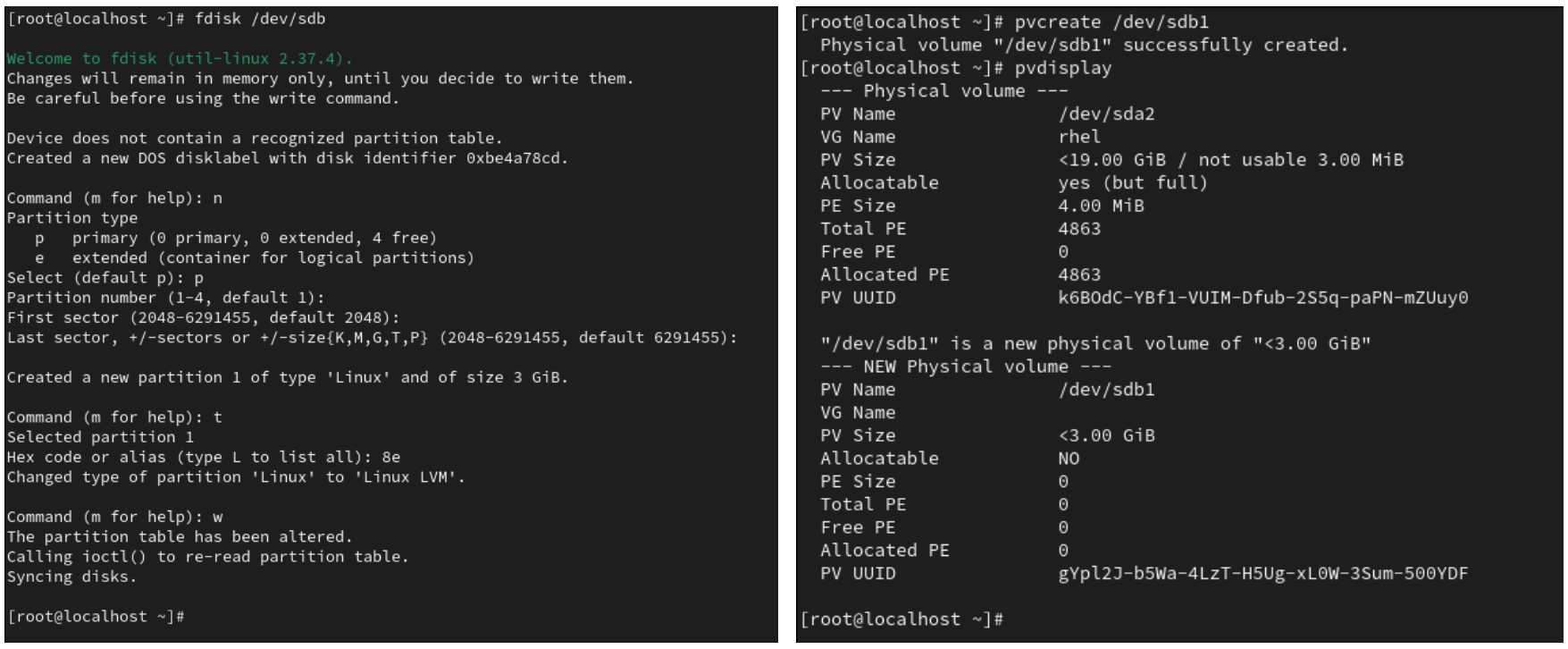 Linux Administration: LVM Thin Provisioning