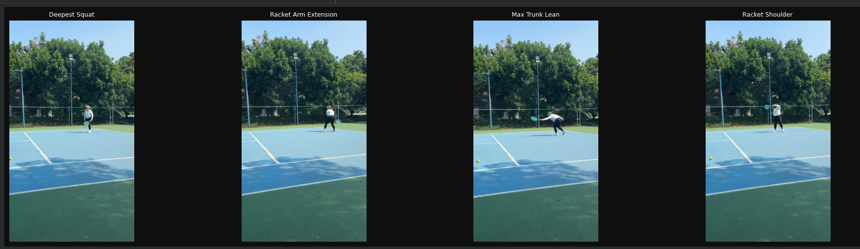 How I Analyzed My Wife’s Tennis Form Using Claude, Google Colab’s Free T4 GPU, MediaPipe, and…