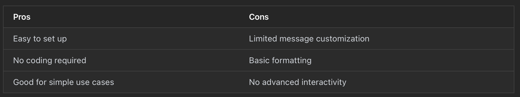 Integrating GitLab with Slack: Two Approaches for Smarter Notifications
