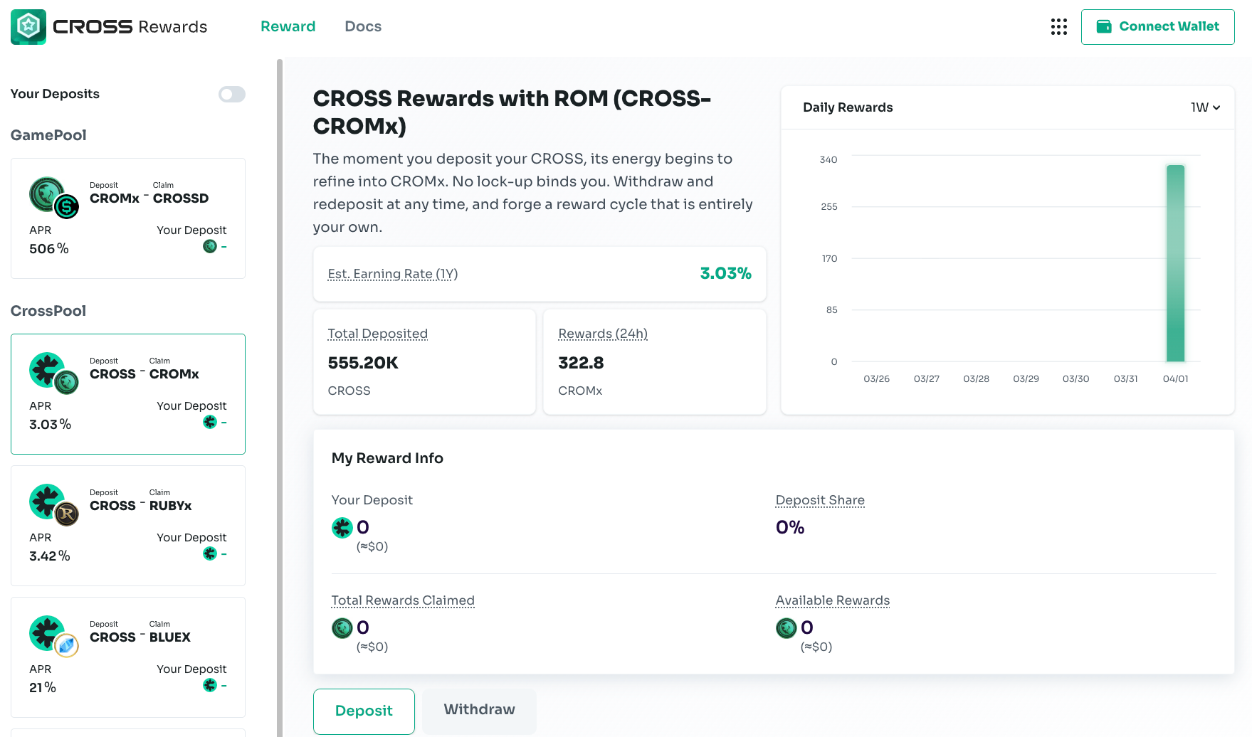 ROM: Golden Age Expand CROSS Rewards with Upgraded CROSS Deposit Pool