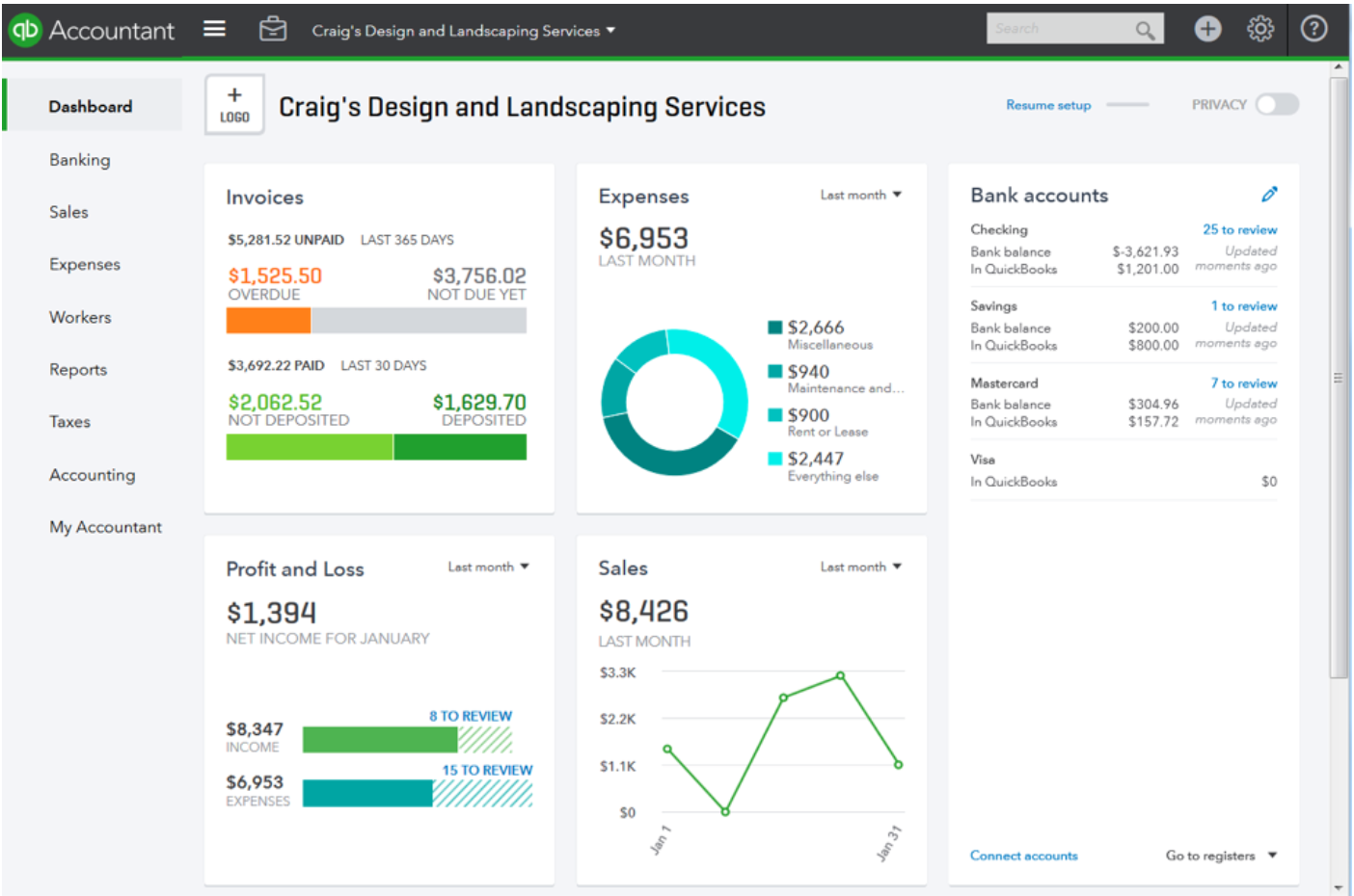 Quickbooks Online Dashboard