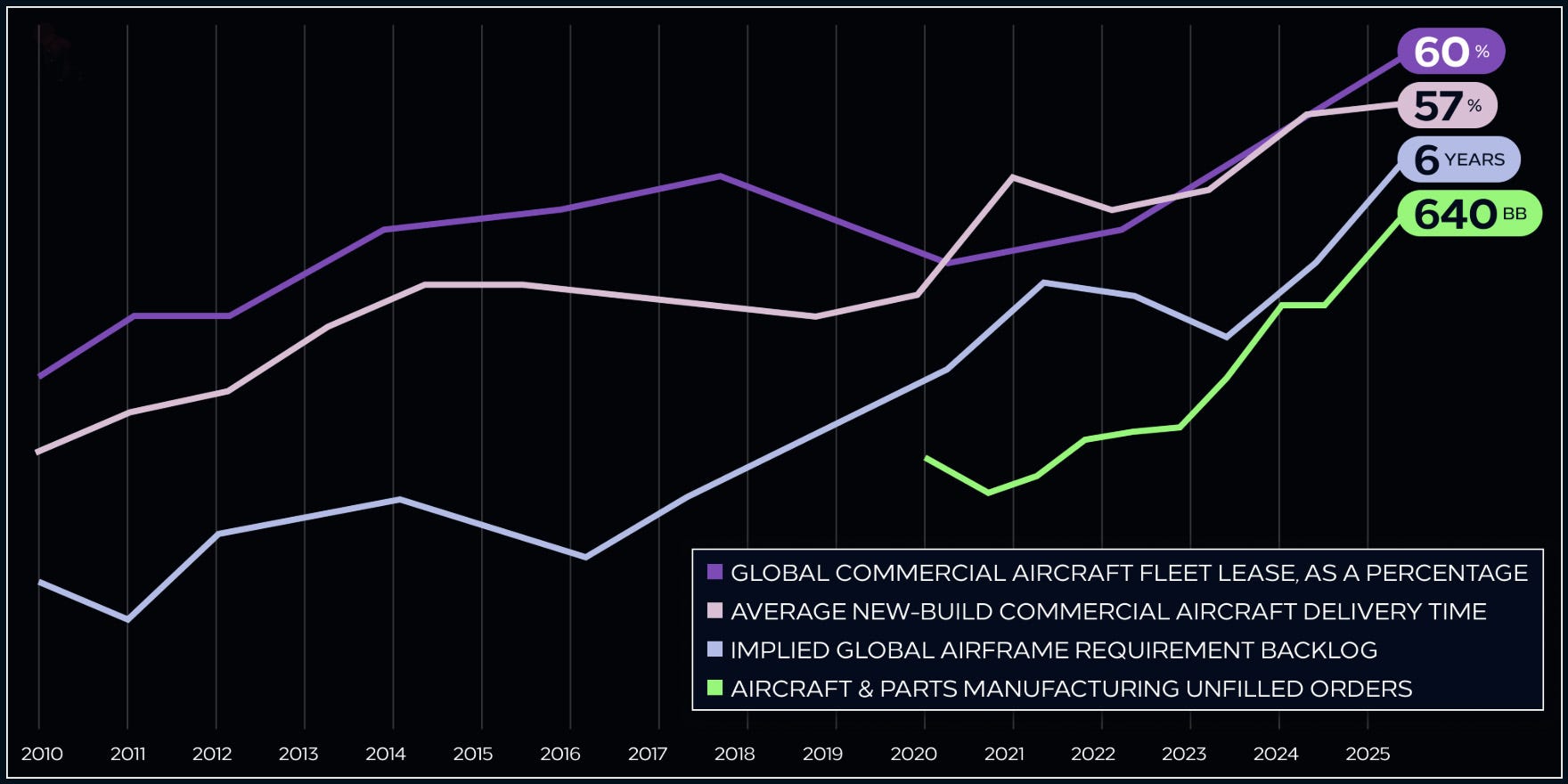 Fenomenon | Optimally Positioned To Capitalize On The Golden Age of Ai Fenomenon | Optimally Positioned To Capitalize On The Golden Age of Ai