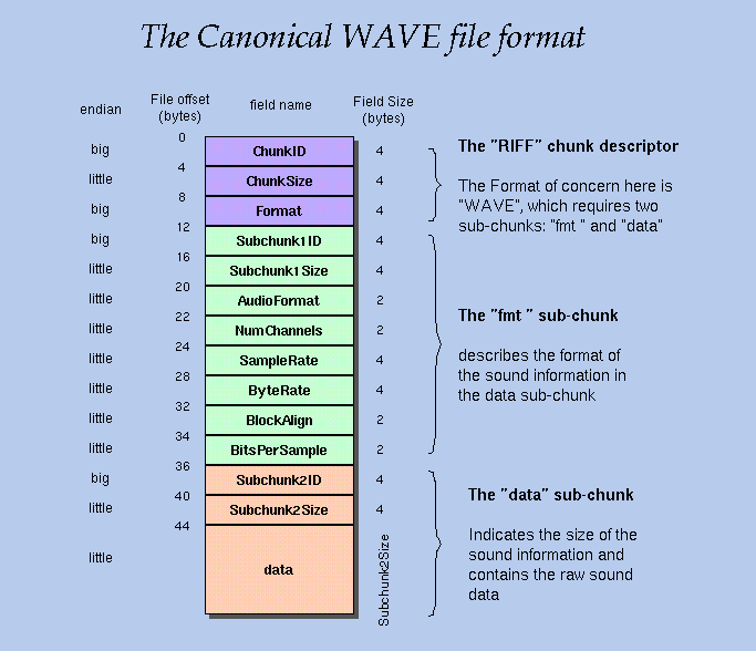 Alt text