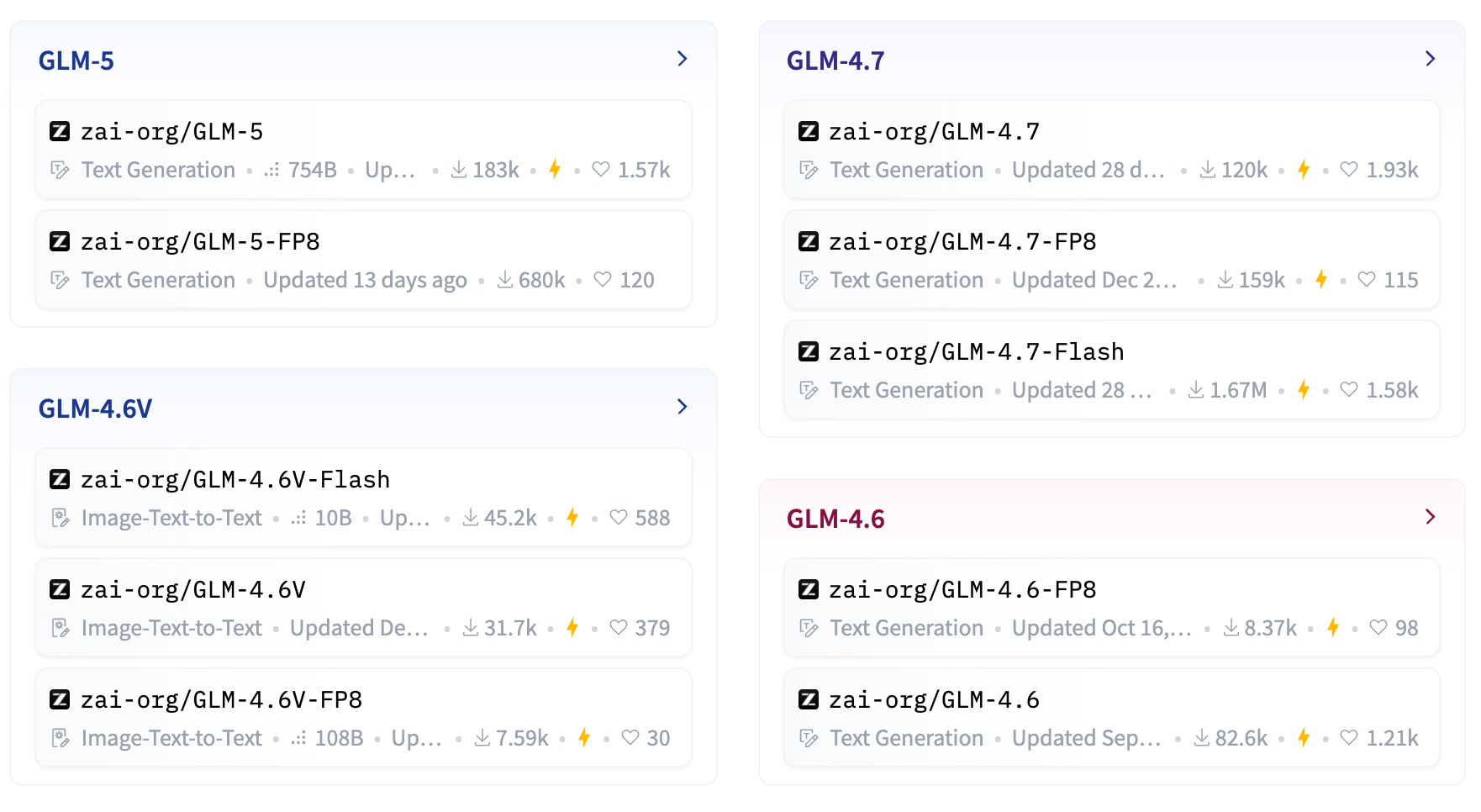 The GLM-5 Playbook: 5 Data Engineering Lessons for Building Production-Ready AI