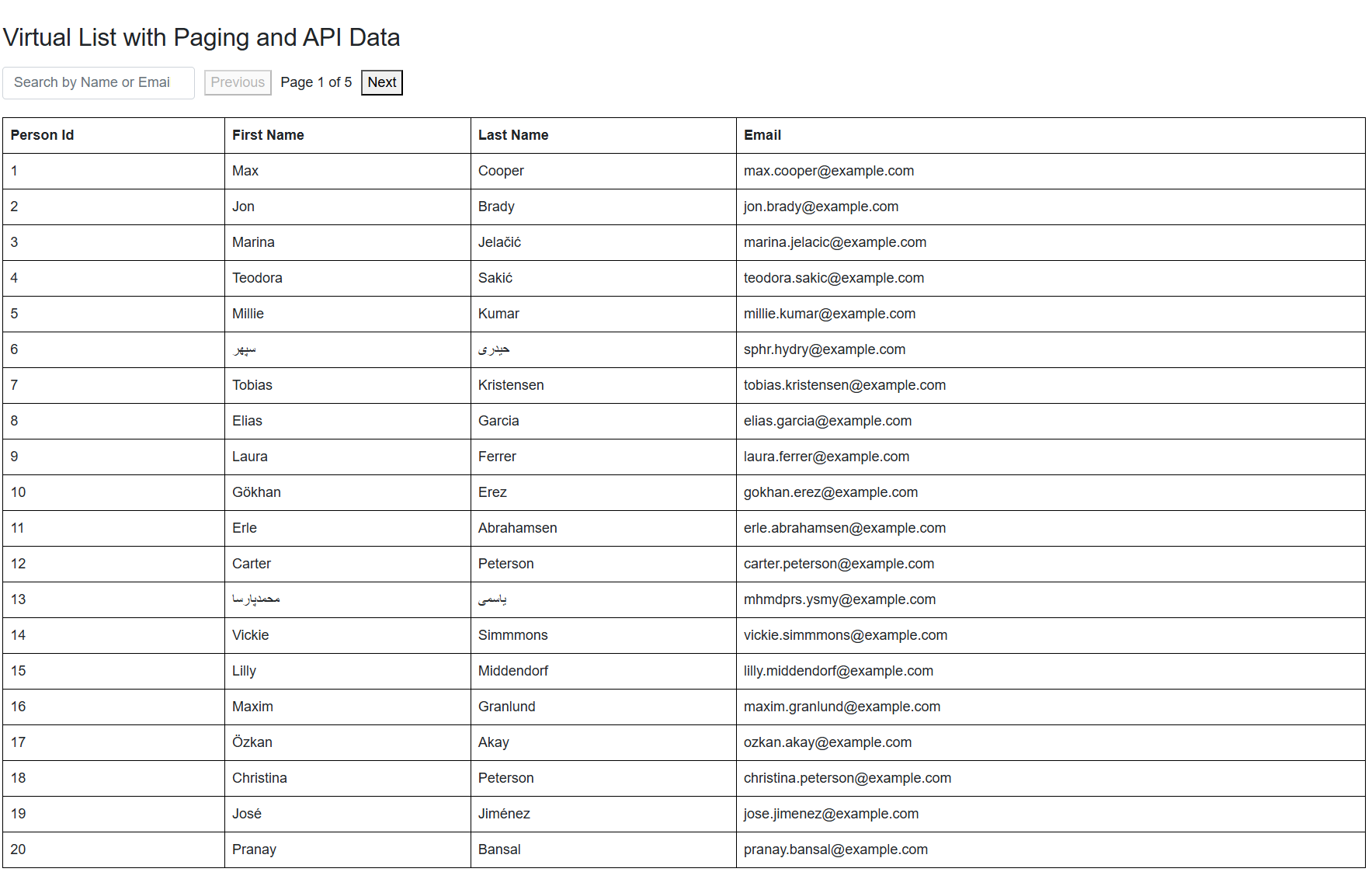 Blazor Virtualization Component Example with Paging and Filtering