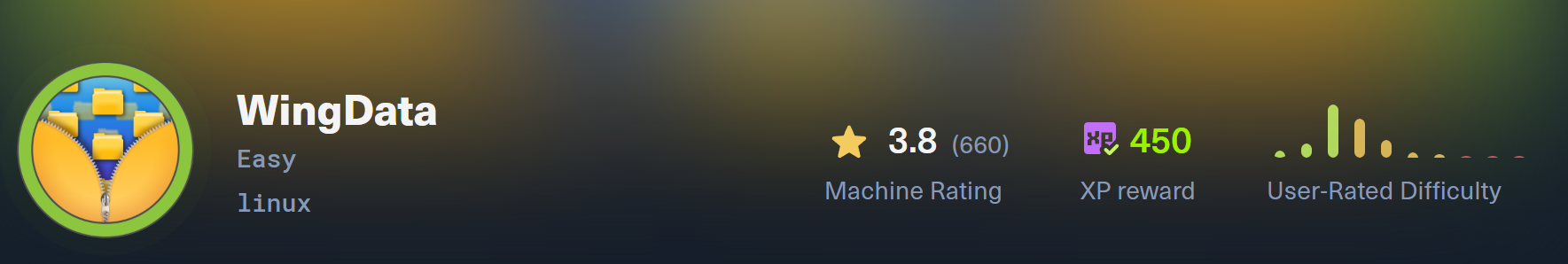 WingData — HackTheBox Write-up
