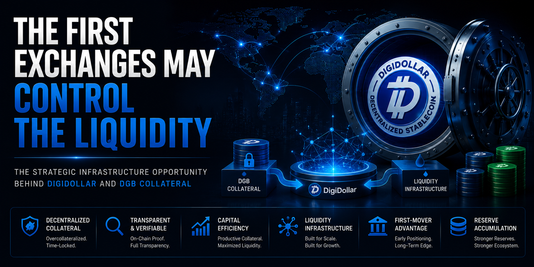 The First Exchanges May Control the Liquidity