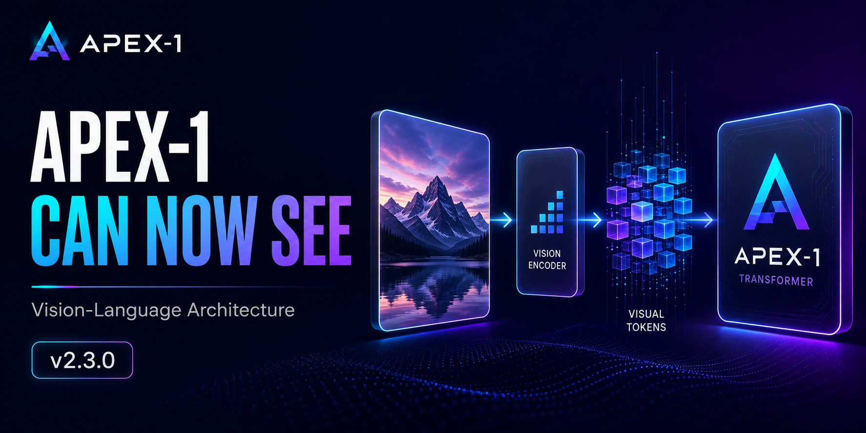 APEX-1 Can Now See: Building a Vision-Language AI Architecture From Scratch