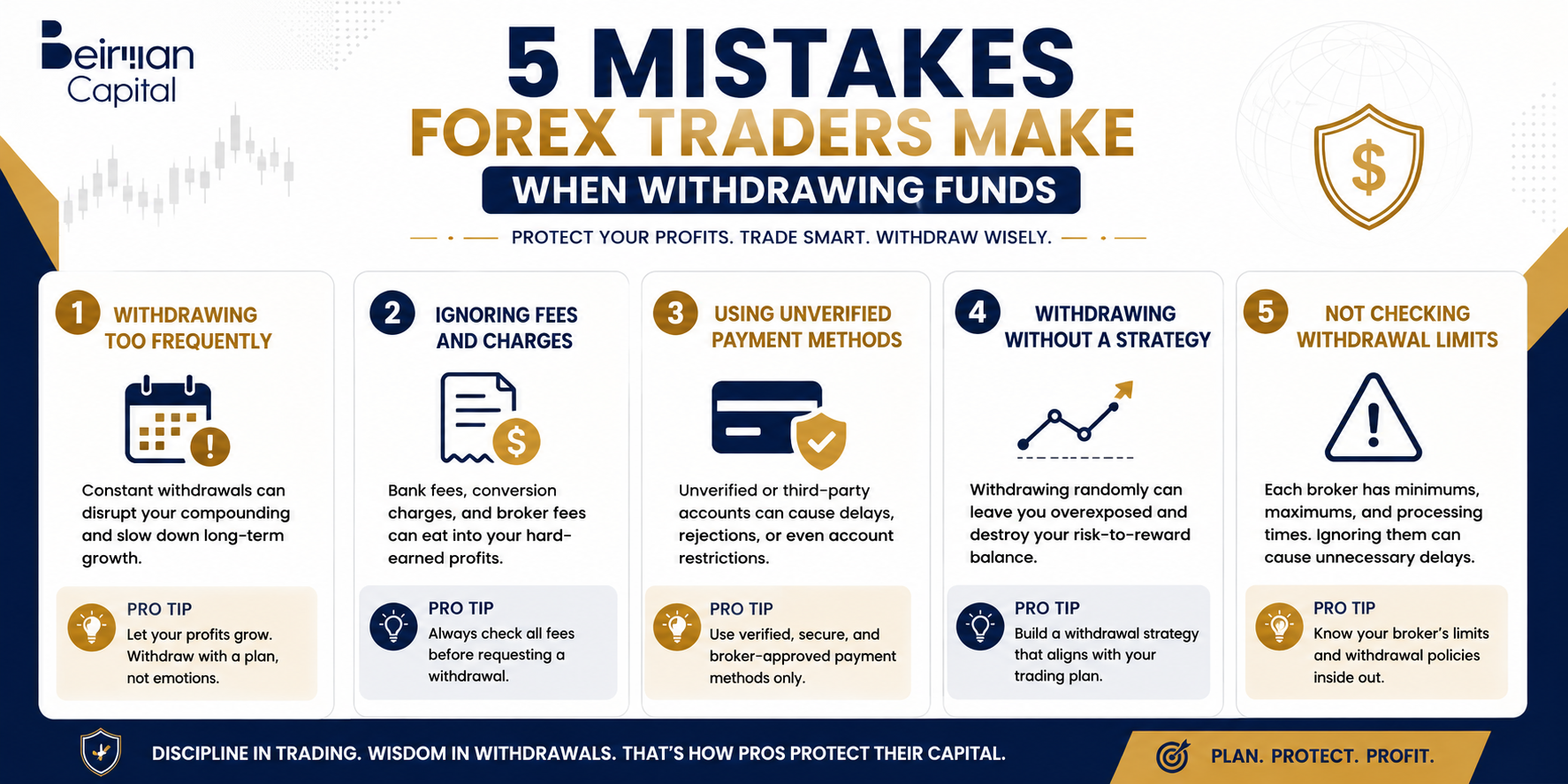 5 Mistakes Forex Traders Make When Withdrawing Funds (And How to Avoid Them)