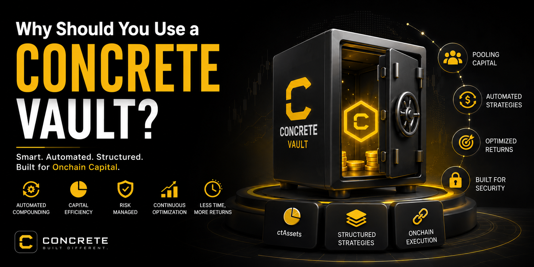 Why Should You Use a Concrete Vault?