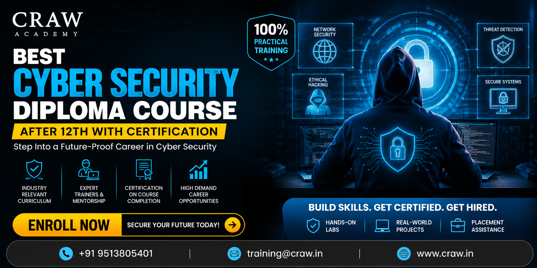 Best Cyber Security Diploma Course After 12th With Certification