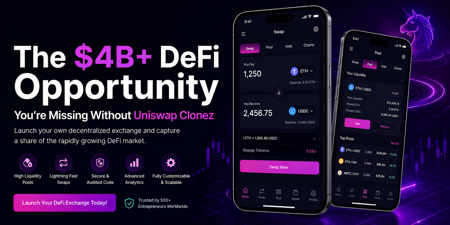 The $4B+ DeFi Opportunity You’re Missing Without Uniswap Clone