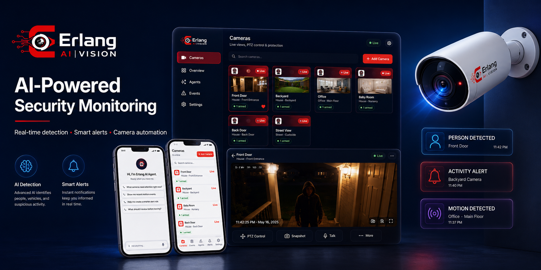 From Passive CCTV to Intelligent Surveillance Agents: Building Erlang AI Vision with Qwen and…