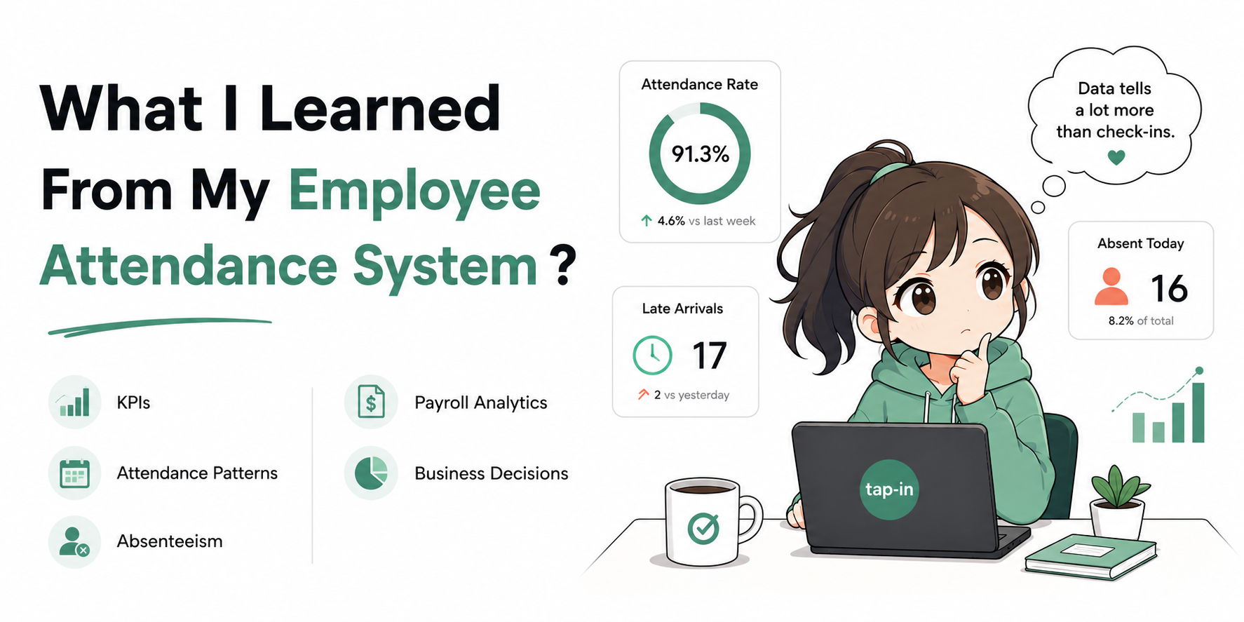 What I Learned Building an Employee Attendance System as a Data Analyst ?