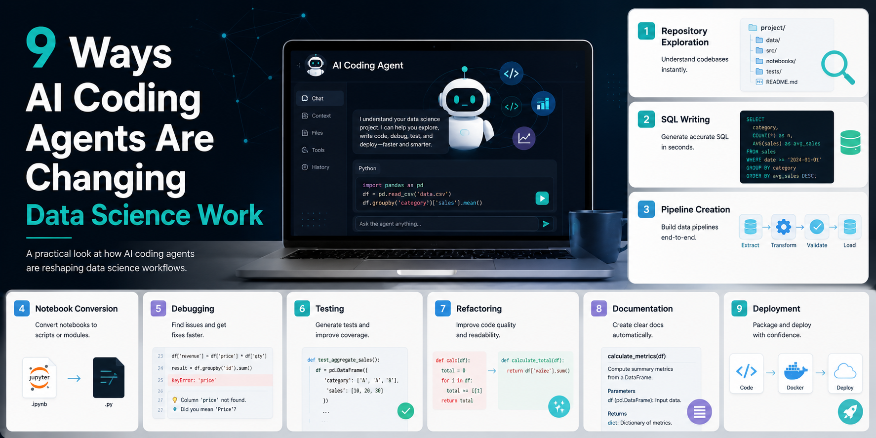 9 Ways AI Coding Agents Are Changing Data Science Work