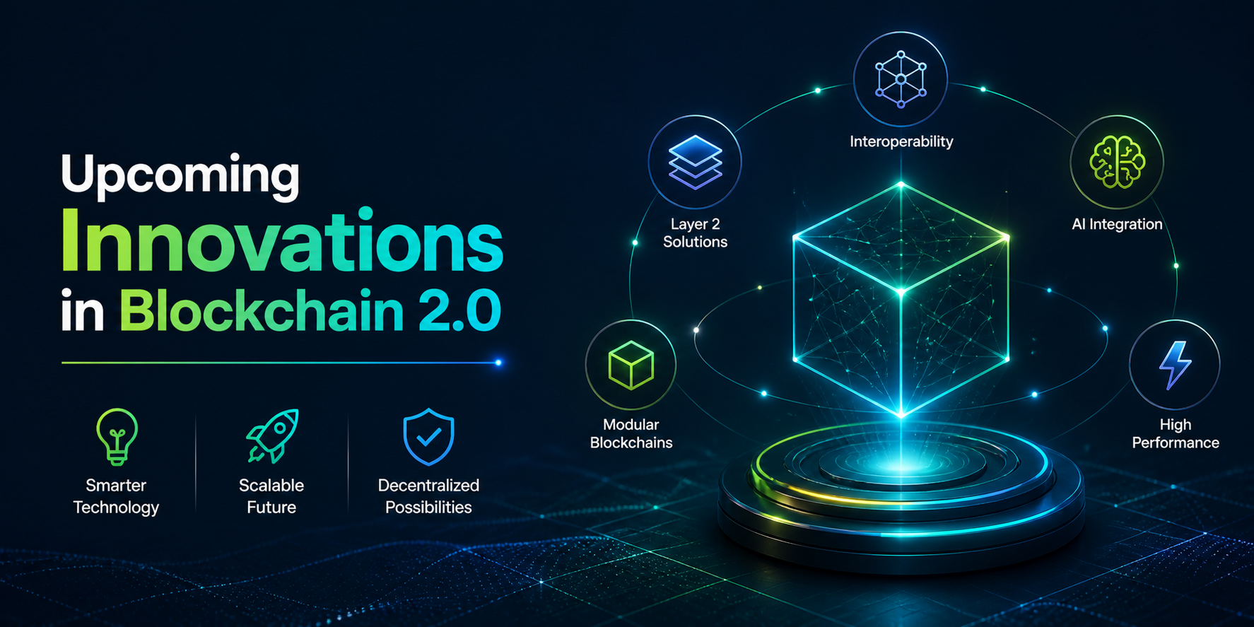 Upcoming Innovations in Blockchain 2.0