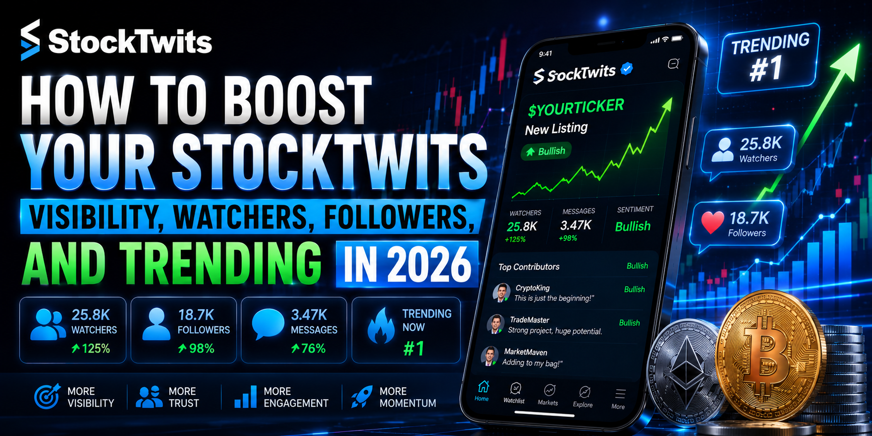 StockTwits Growth Guide: Watchers, Followers & Trending Strategies