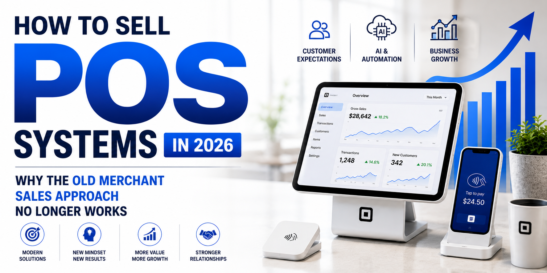 How to Sell POS Systems in 2026: Why Modern Commerce Systems Are Replacing Traditional Merchant…