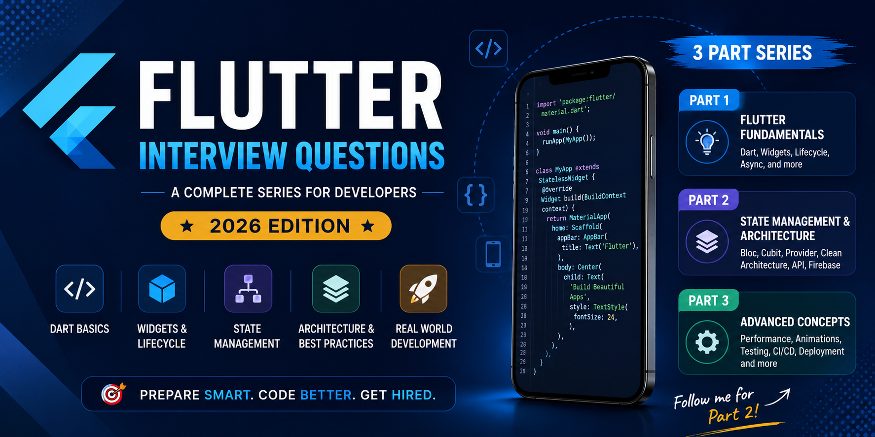Flutter Interview Questions Part 1: 25 Fundamentals Every Flutter Developer Must Know in 2026