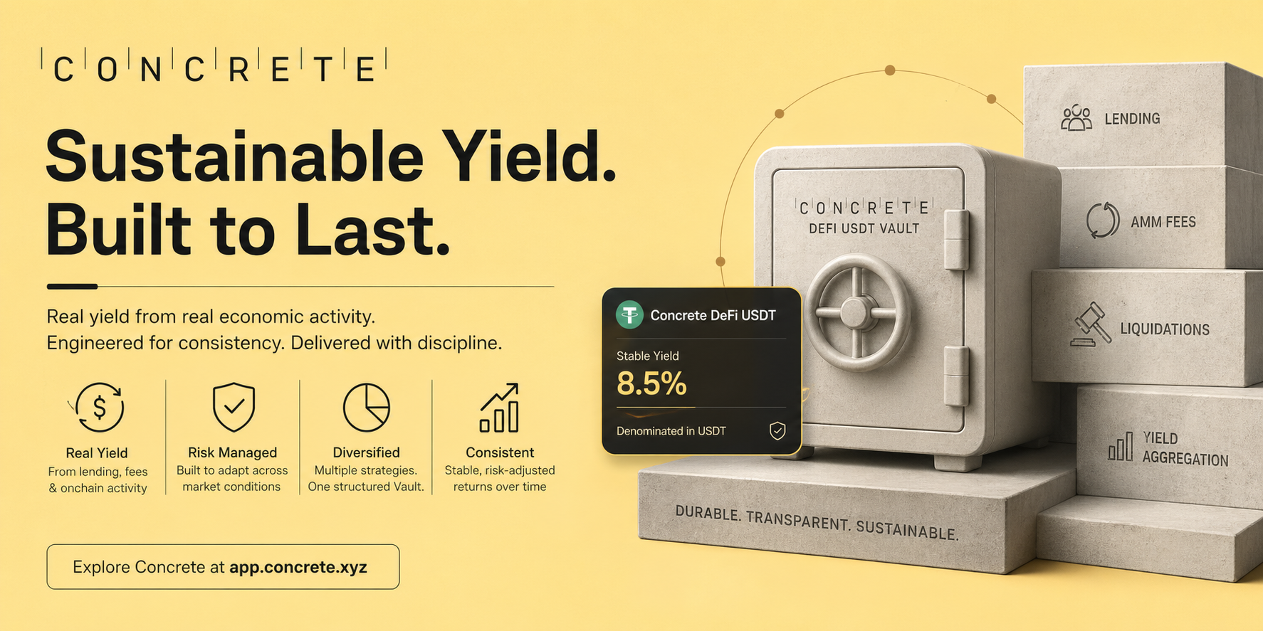 What Makes a DeFi Strategy Actually Sustainable?