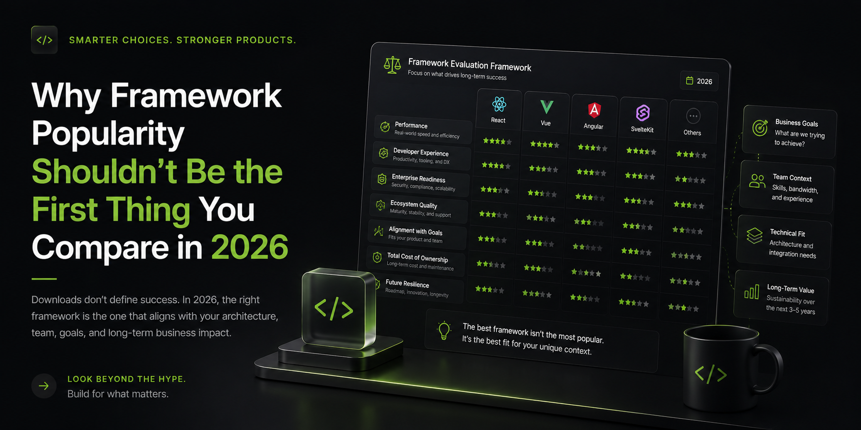 Why Framework Popularity Shouldn’t Be the First Thing You Compare in 2026