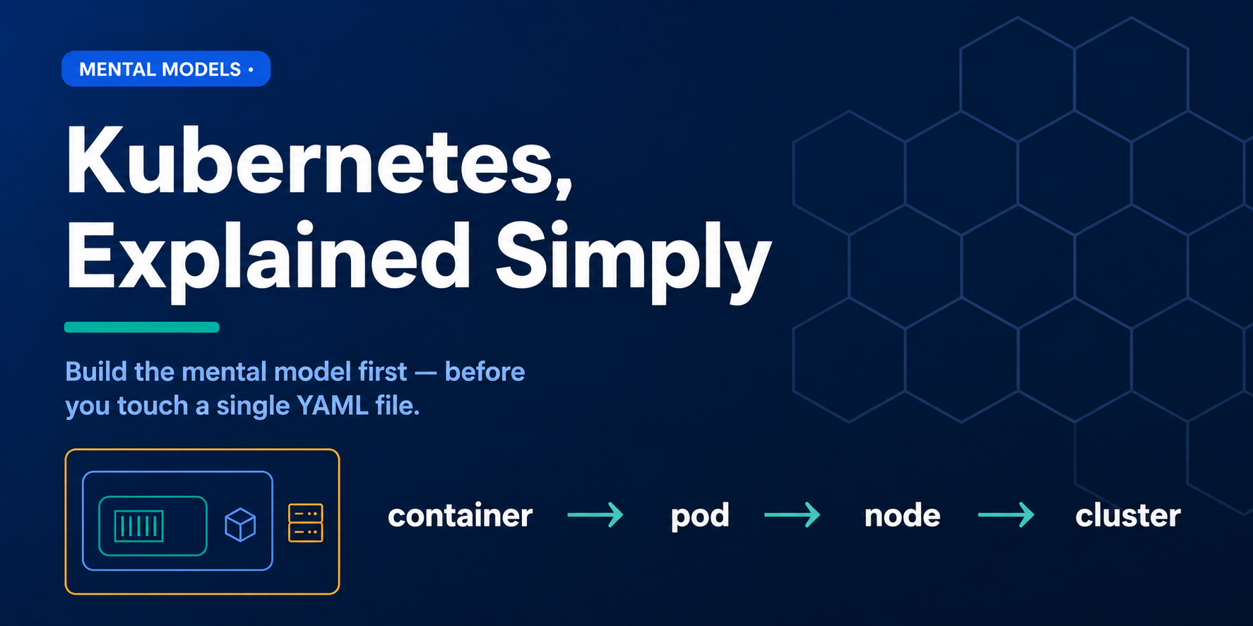 Kubernetes, Explained Through Mental Models (Before You Touch a Single YAML File)