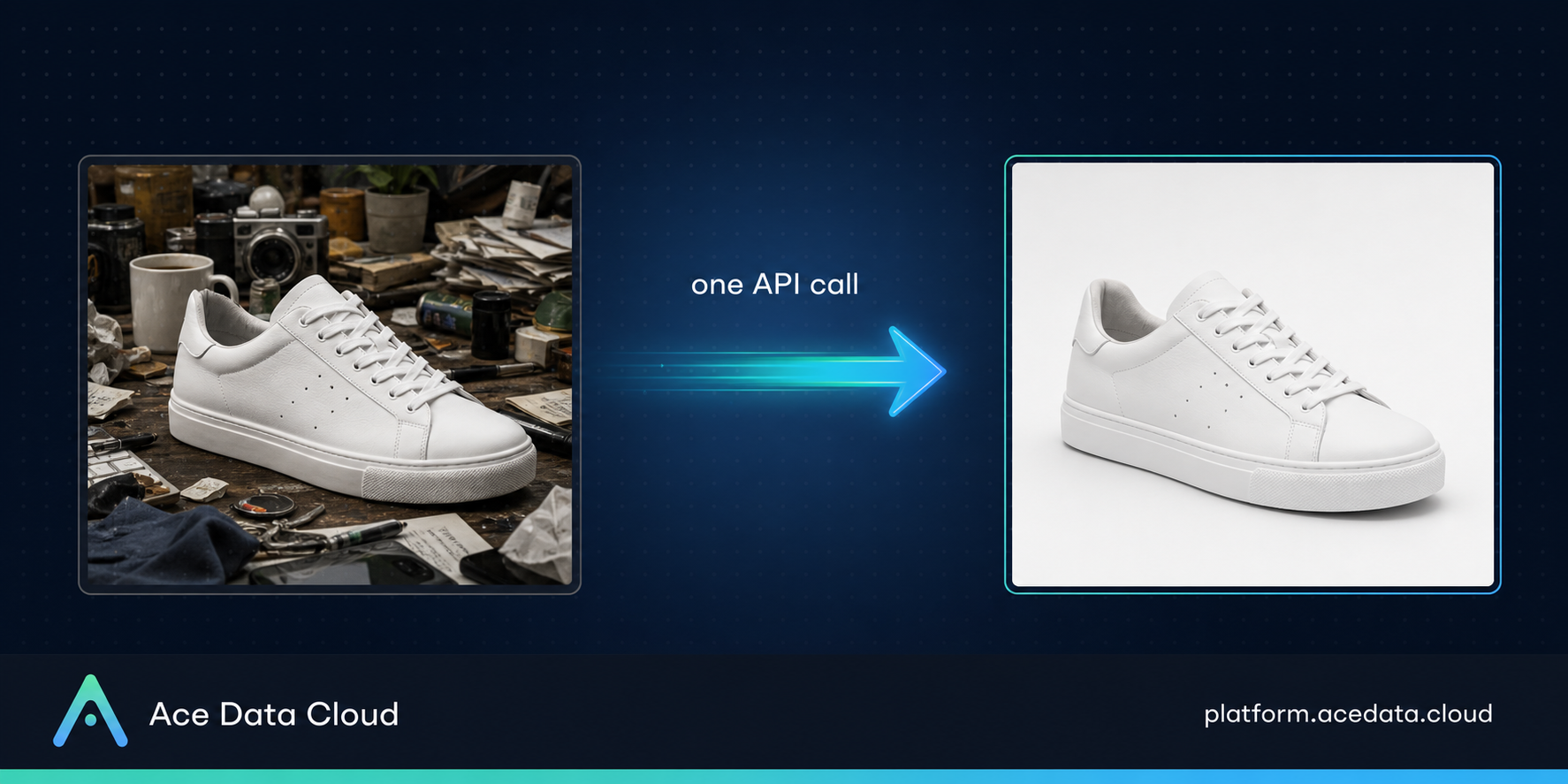 How to Edit Images with the OpenAI Images Edits API on Ace Data Cloud