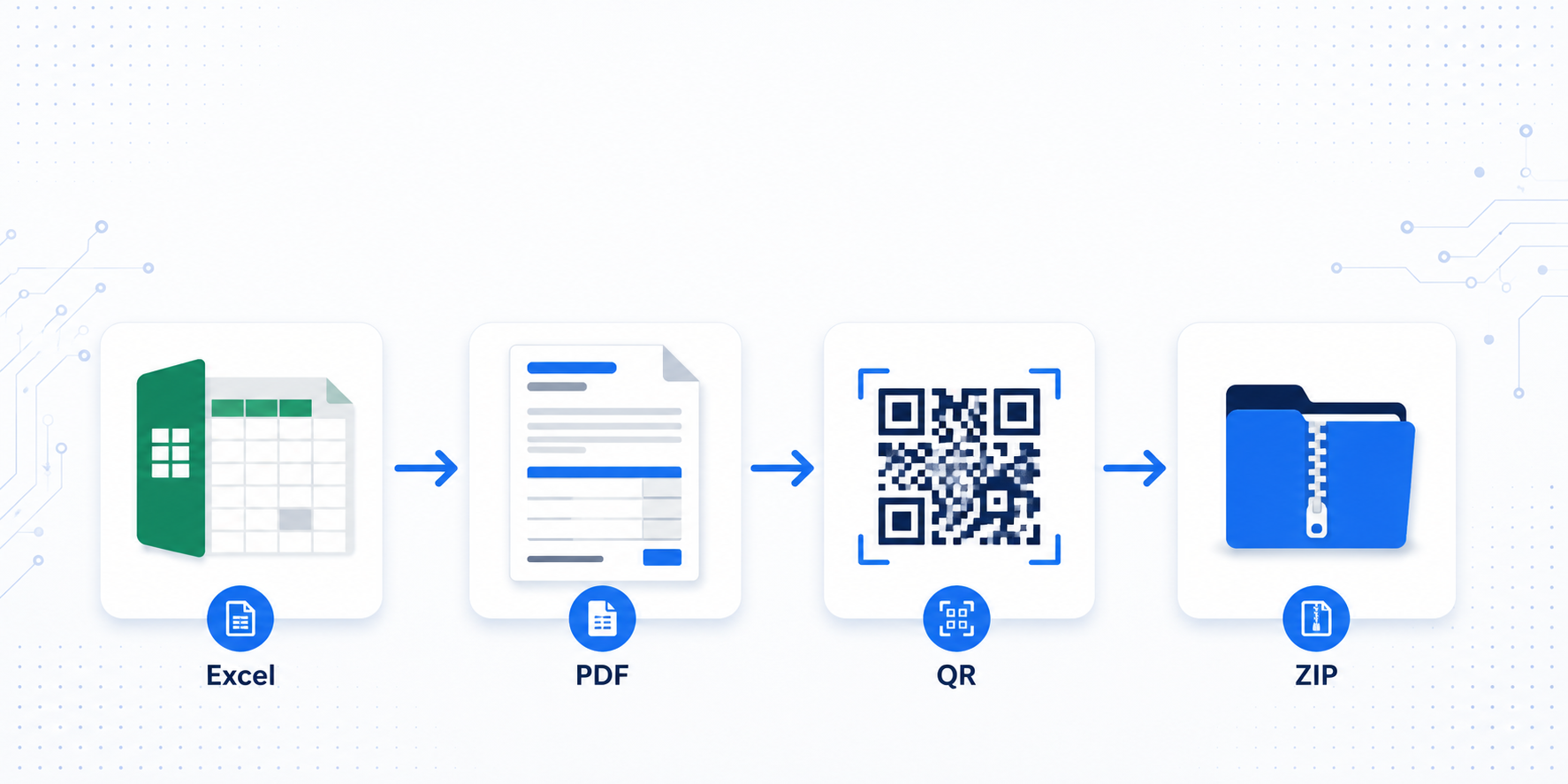 Building an Invoice Automation Pipeline in C# with the Iron Suite