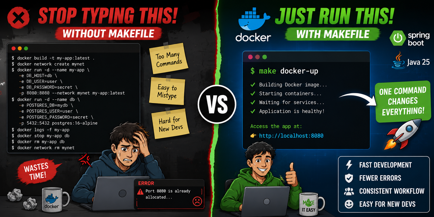 How a Simple Docker Makefile Saved My Team Hundreds of Hours