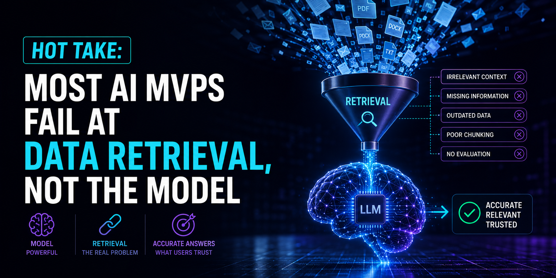 Most AI MVPs Fail at Retrieval, Not the Model