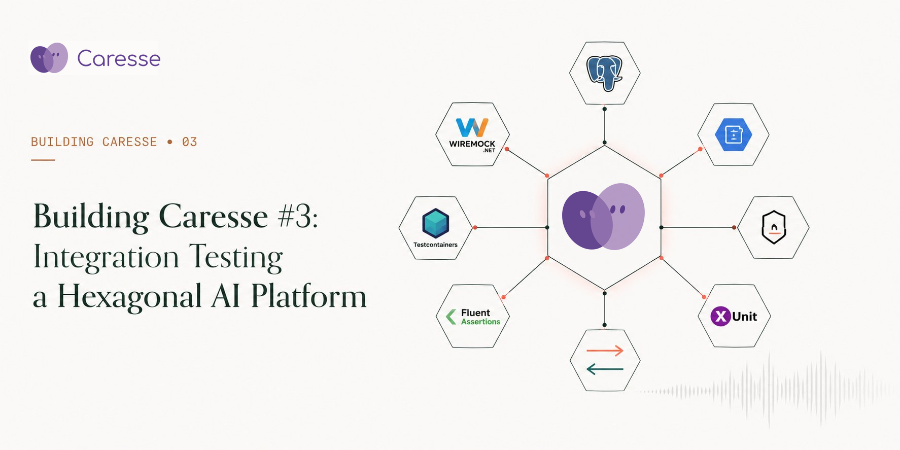 Building Caresse #3: Integration Testing a .NET API Without Touching Production