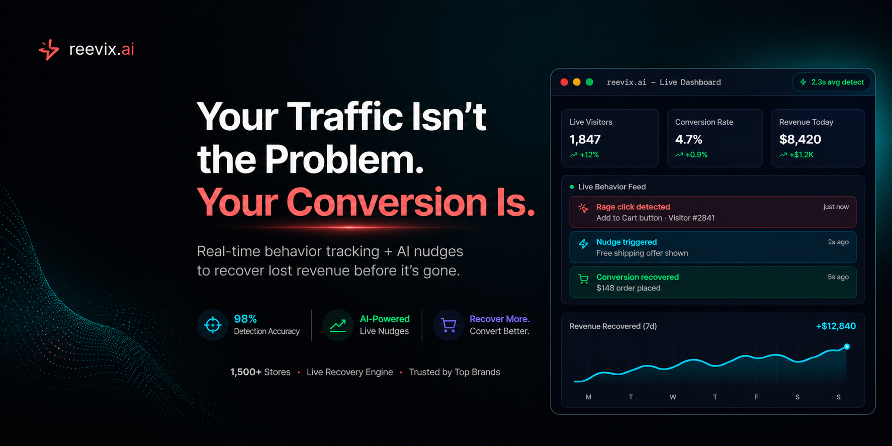 The Real Reason E-commerce Stores Lose Customers (It’s Not Traffic)