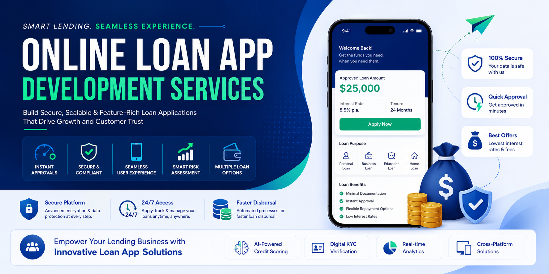 Online Loan App Development Services: A Complete Guide for Fintech Businesses in 2026