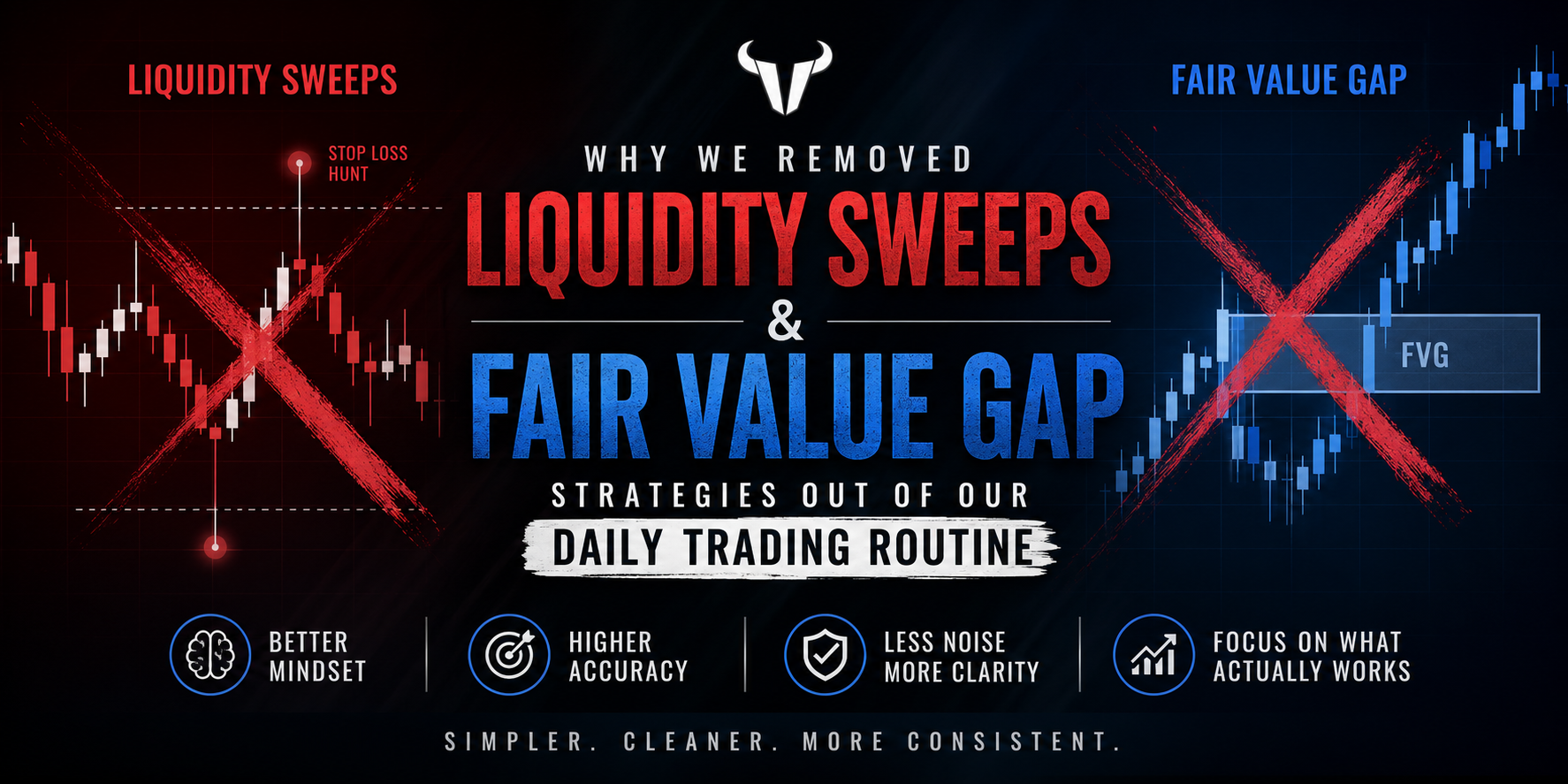 Why We Removed Liquidity Sweeps and Fair Value Gaps From Our Trading System
