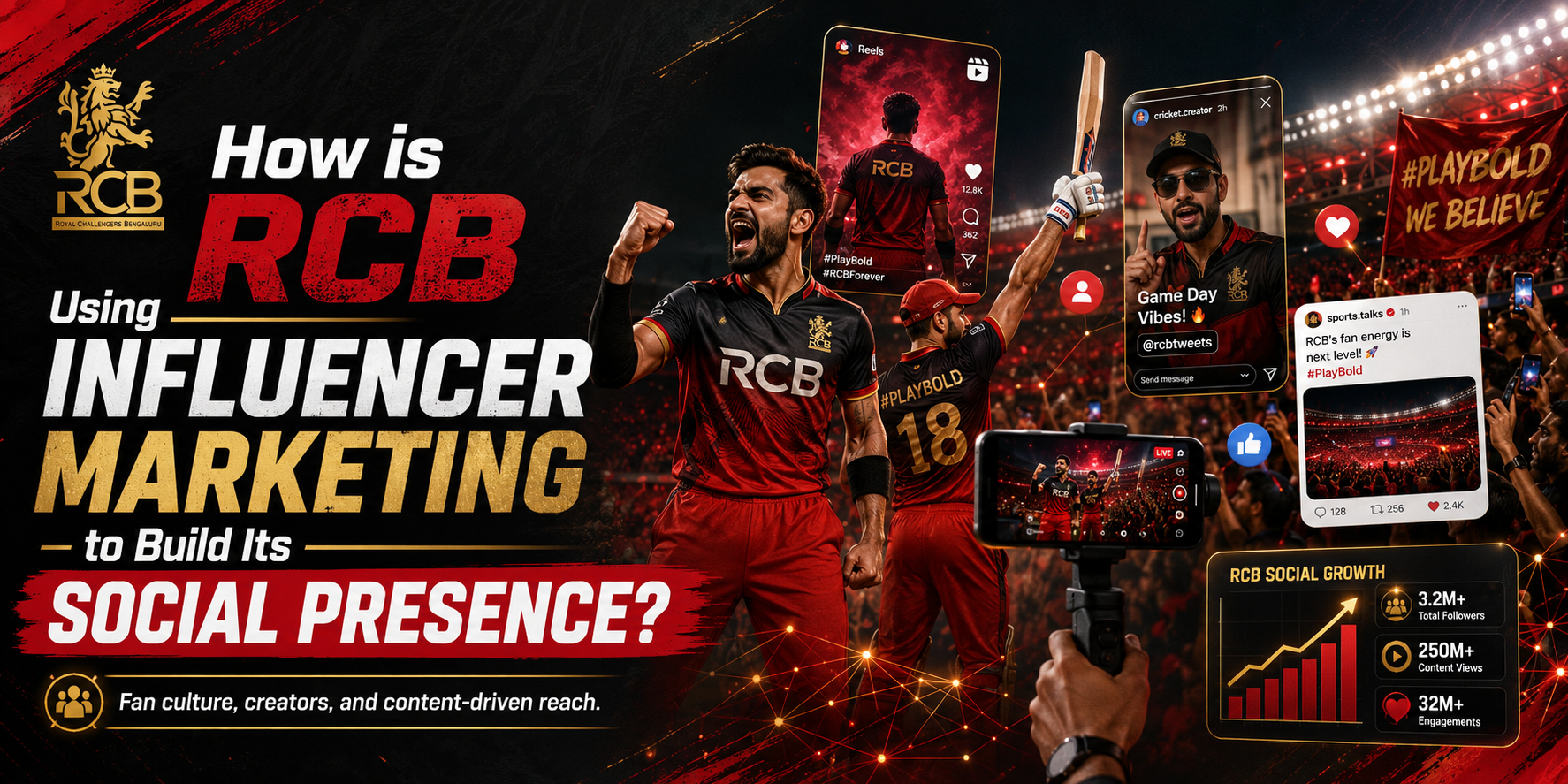 How is RCB Using Influencer Marketing to Build Its Social Presence?