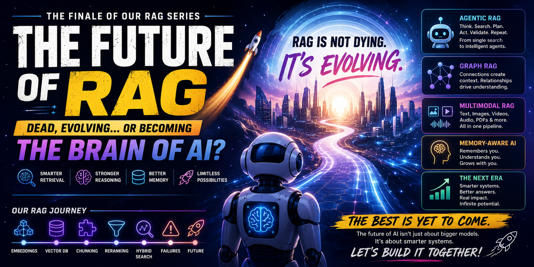 The Future of RAG: Dead, Evolving… or Becoming the Brain of AI?