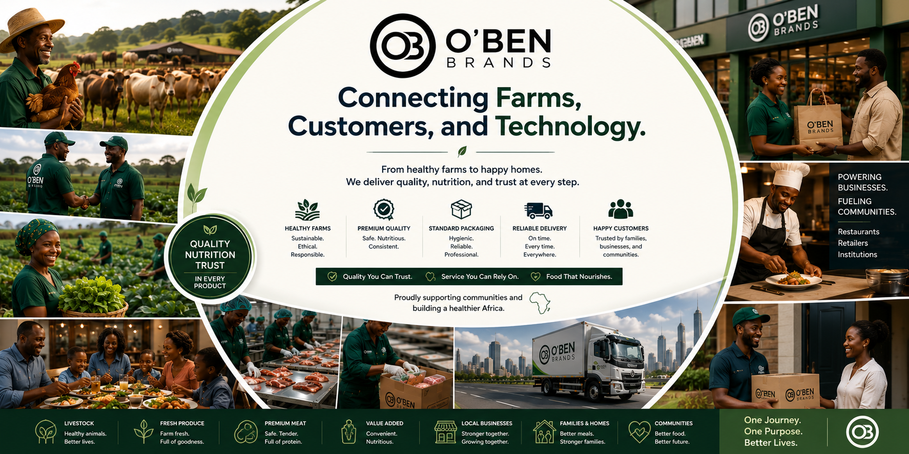 Beyond Writing Code: What Building O’Ben Brands Taught Me About Engineering Real Systems