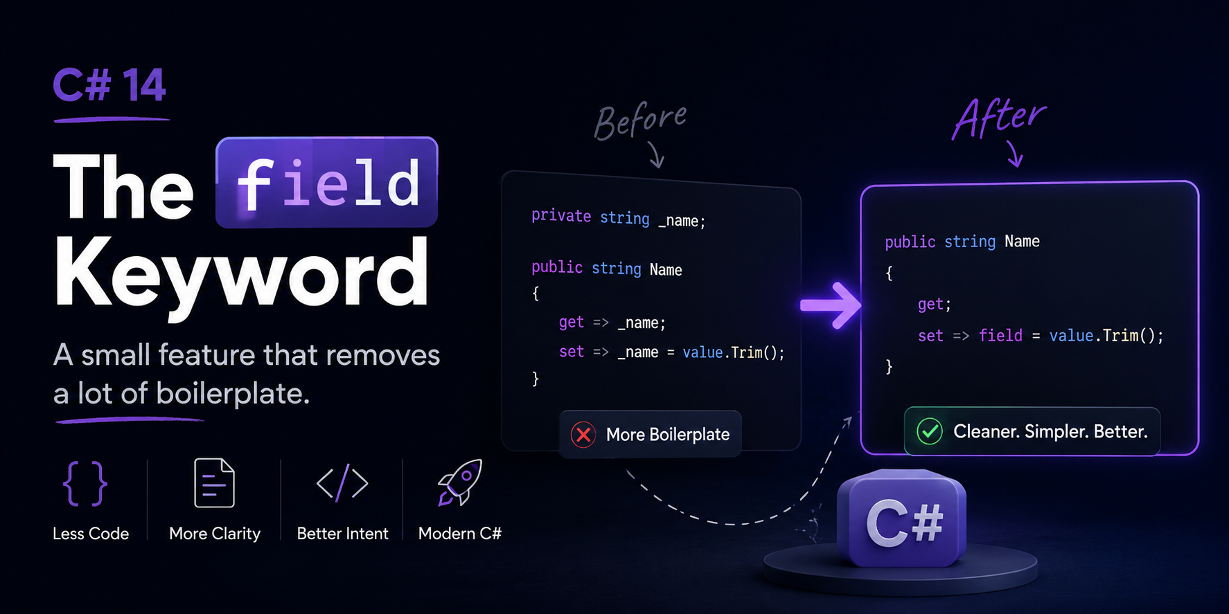The field Keyword in C# 14 — A Small Feature That Removes a Lot of Boilerplate